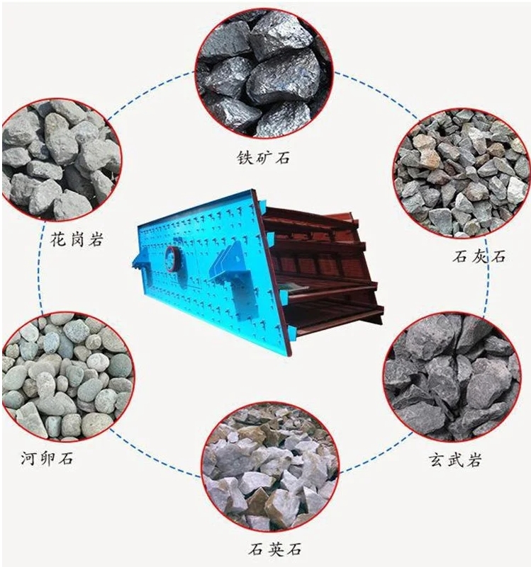 粉末颗粒直线振动筛